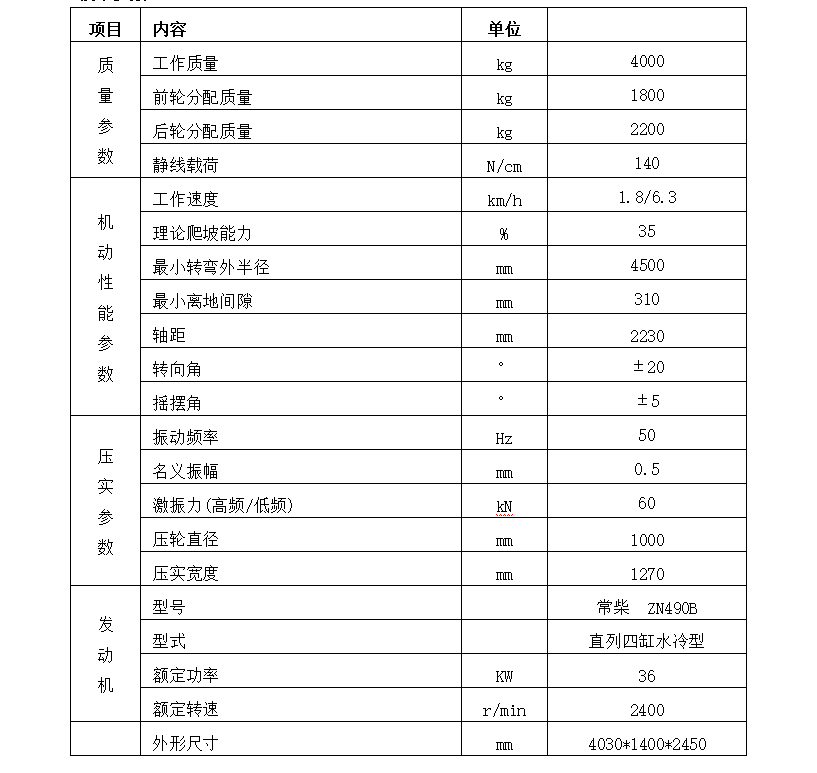 盈盛4噸壓路機參數(shù).png